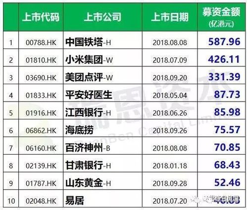 香港澳门 第387页