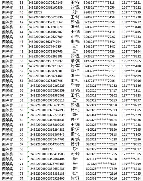 admin 第1511页