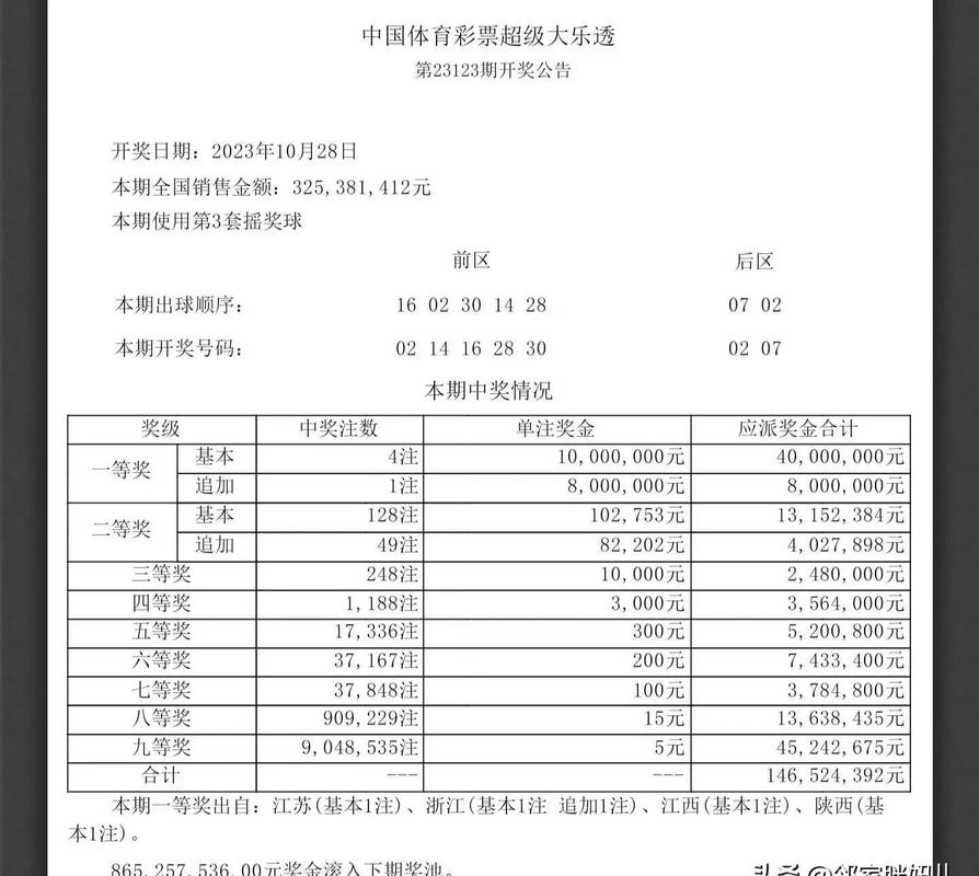 地方关注 第363页