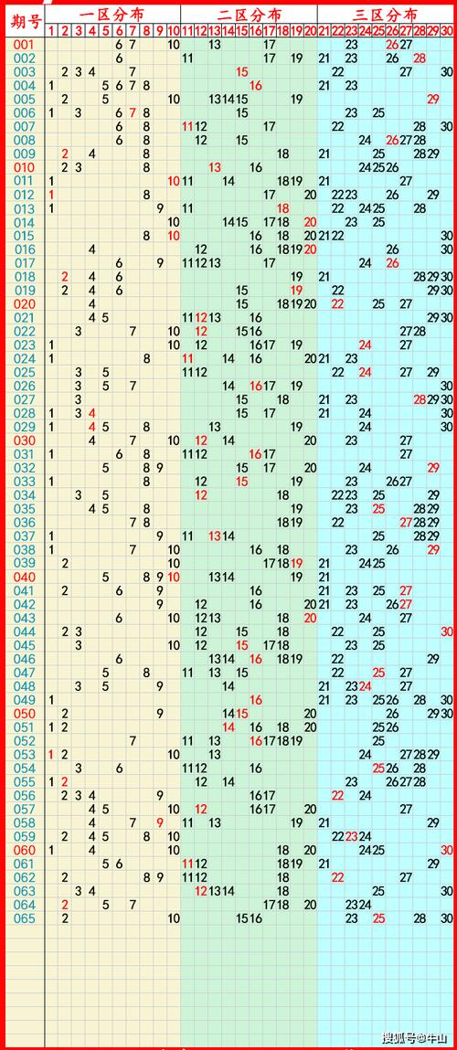 第1451页