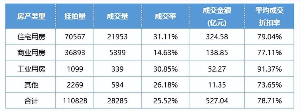 第1447页