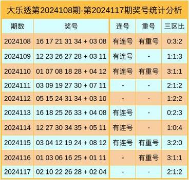 香港澳门 第355页