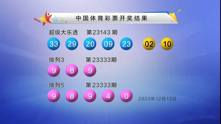 全国新闻 第31页