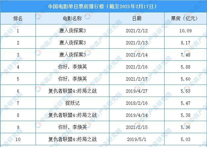 全国新闻 第355页