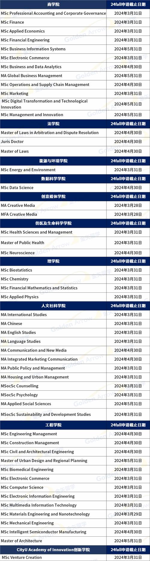 admin 第1378页