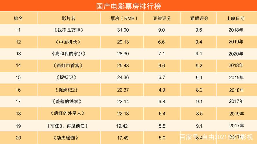 全国新闻 第335页