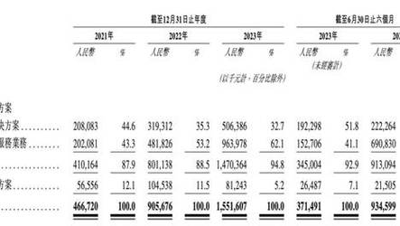 admin 第1310页