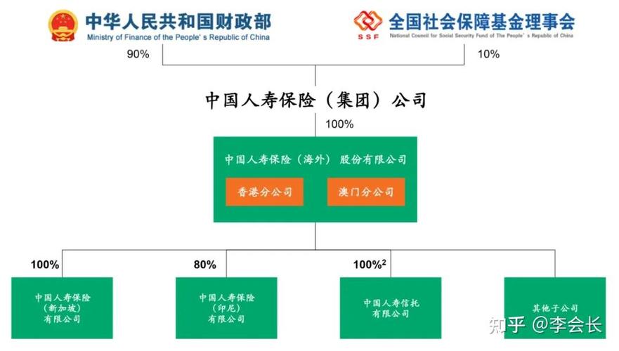 创富网香港创富论坛