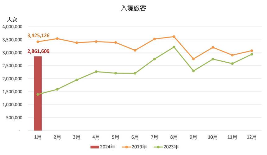 第528页