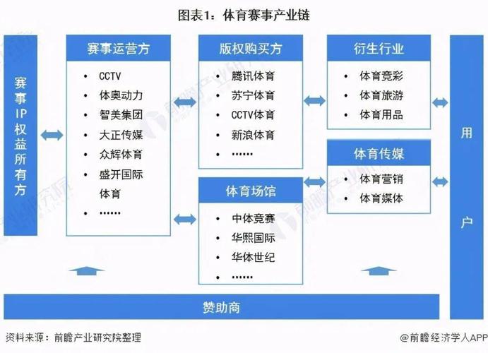 全国新闻 第310页