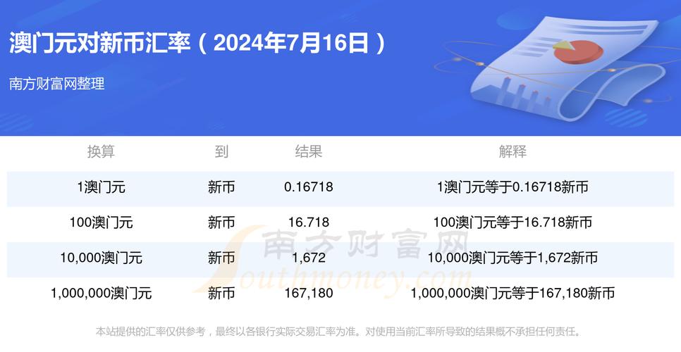 全国新闻 第267页