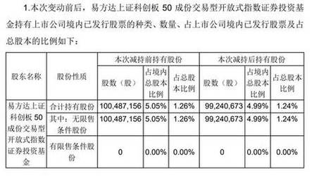 第331页