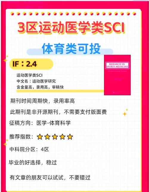 sci体育类期刊