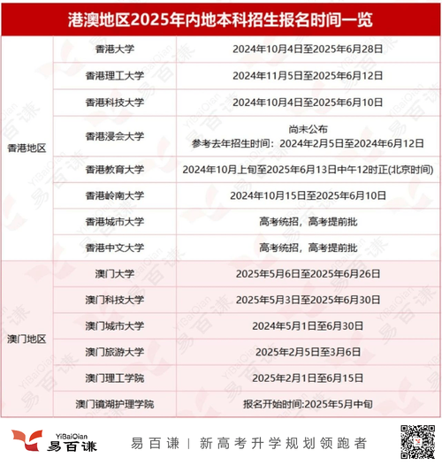新澳2025年正版资料和8亿预算招50个学生与8亿预算招50个学生怎么算