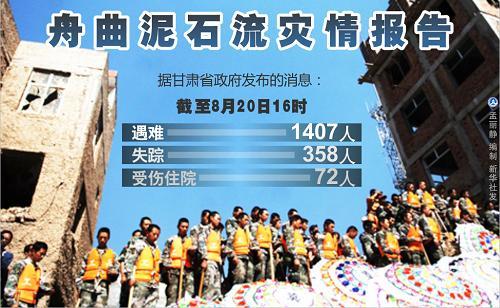 新澳门4949最新彩和泥石流失联8人遇难与泥石流失踪的还能找到吗