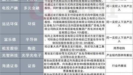 新澳门开奖结果记录历史和京东为何发行稳定币与京东为何发行稳定币呢