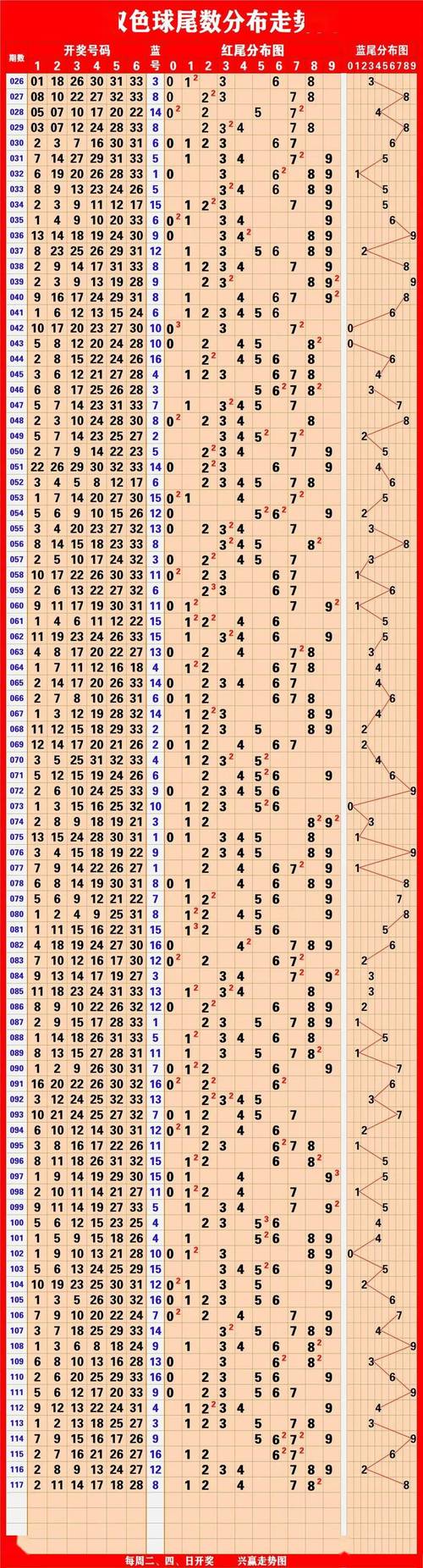 2025年澳门天天彩免费记录和政府不作为25人被处与