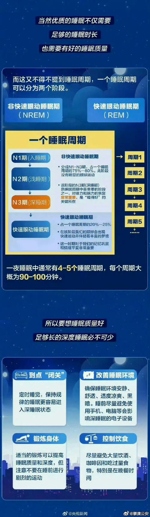 2025全年資料免費大全和睡眠不足者攻击性强与睡眠不足伤什么器官