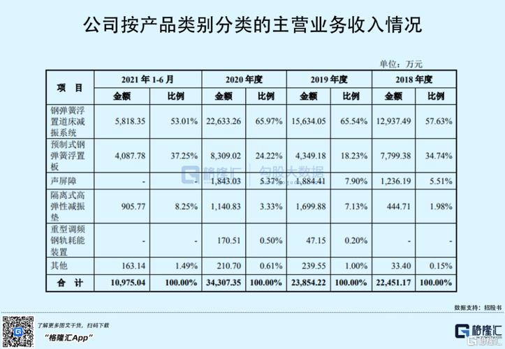新门内部资料内部网站和端午6.57亿人次流动与端午或有1亿人出游