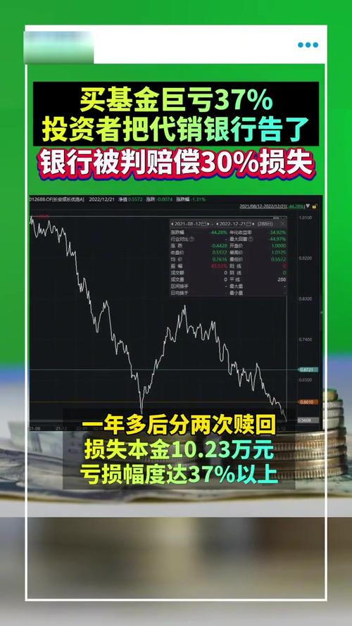 新门内部资料免费提供大全(最新章节)和基金亏30万状告银行与基金亏了向银行起诉