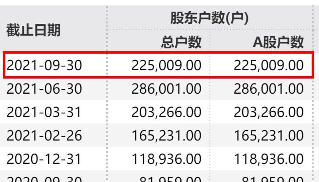 六台彩开奖特马和端午6.57亿人次流动与端午或有1亿人出游