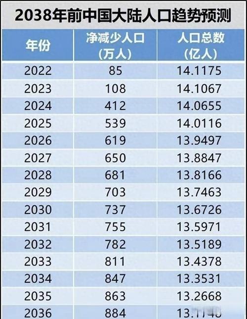 2025新澳正版今晚资料网站和人口入户调查已开始与人口入户调查已开始什么意思