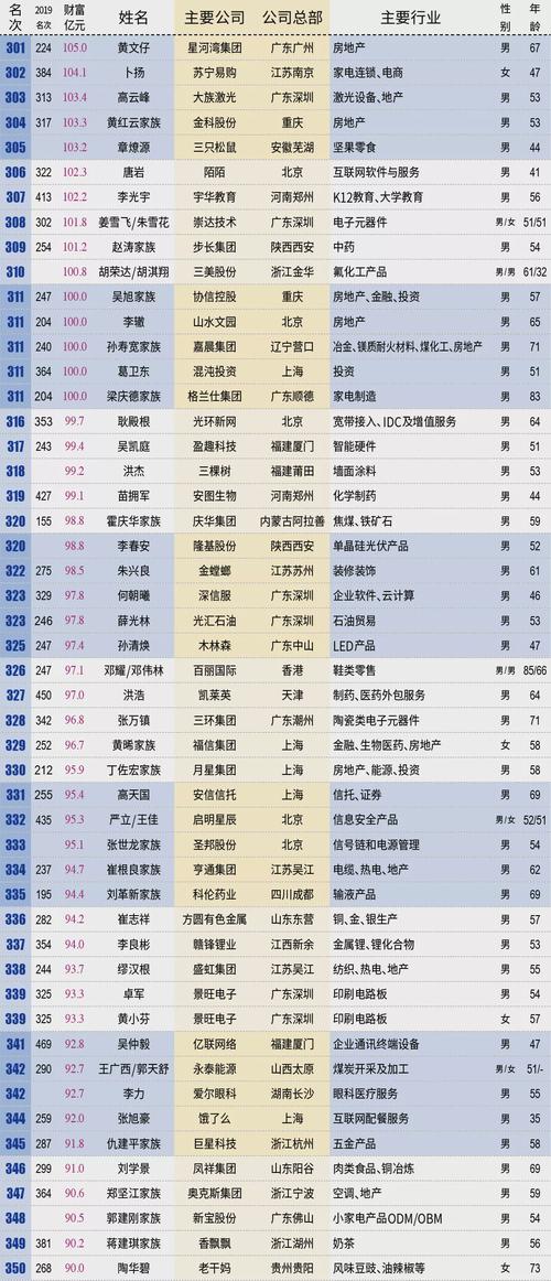 下载中心 第163页