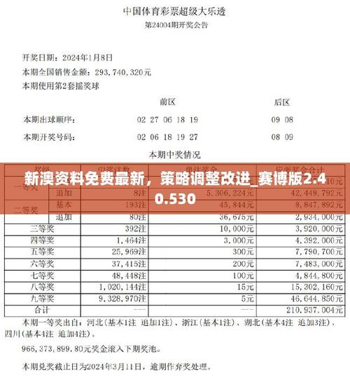 新澳天天开奖资料大全最新版和四川婚假拟延至20天与四川婚假拟延至20天吗