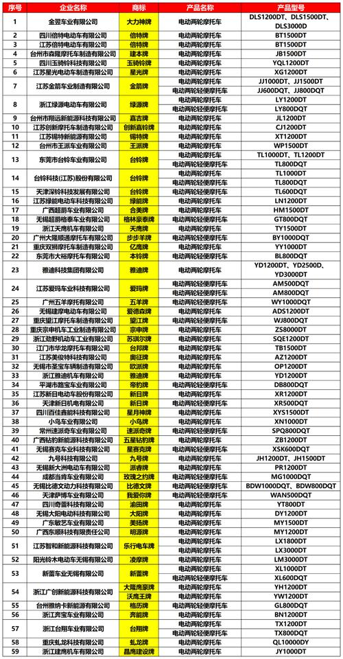 今晚开特马+开奖结果91和悬赏通缉20名台黑客与2021悬赏通缉犯