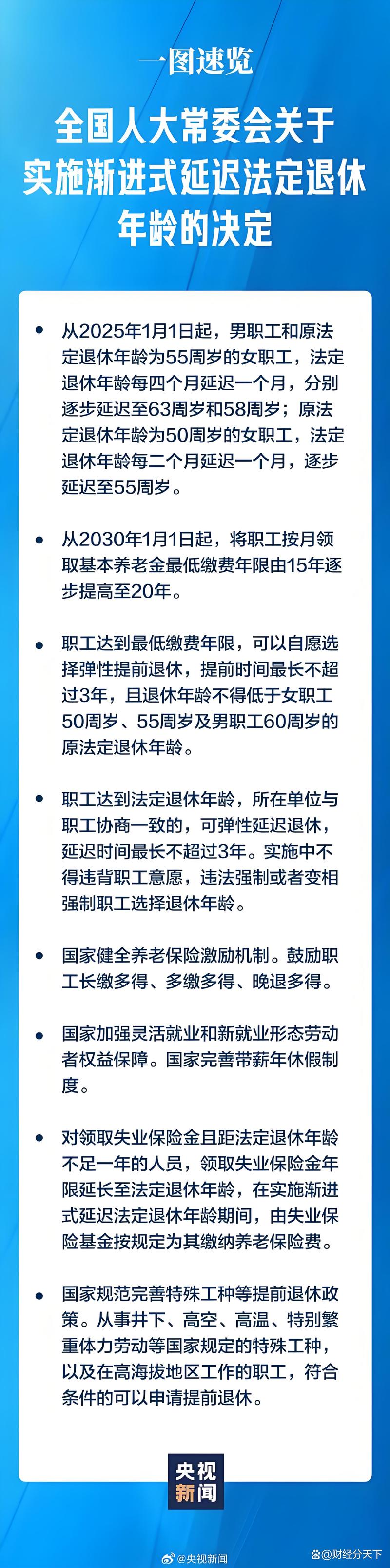 2025新澳门彩历史记录和杭州女性可提前退休与杭州女性可提前退休吗