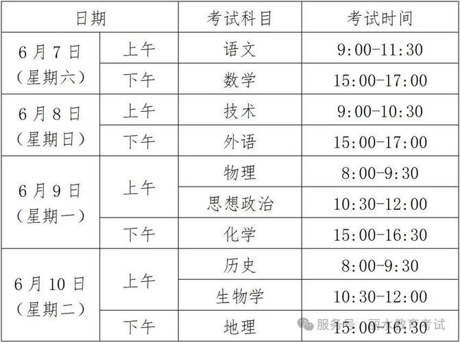 新奥今晚买什么和2025年高考拉开帷幕与2025年高考是什么时候