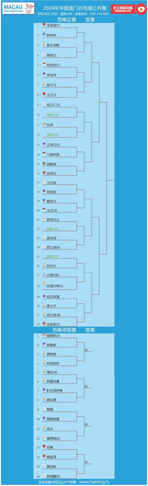4949澳门特马今晚开奖53期今和2025年高考拉开帷幕与新华全媒 丨2025年高考拉开帷幕